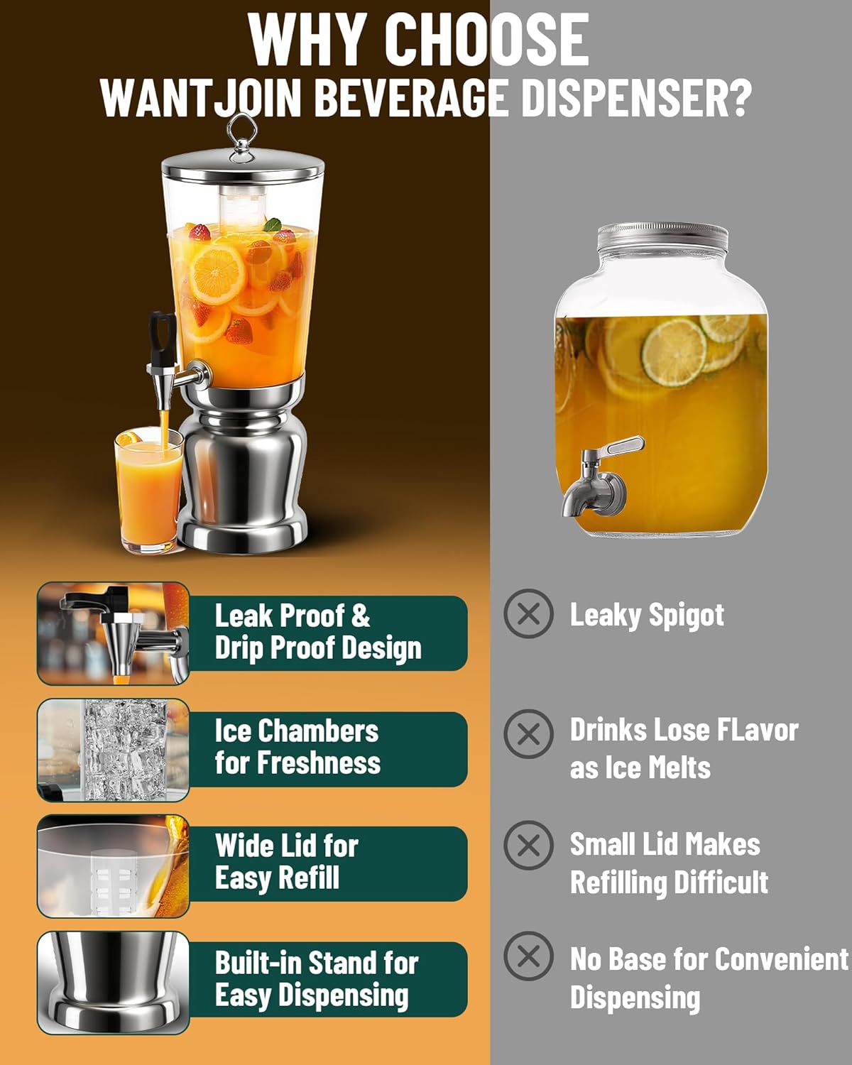 WantJoin Beverage Dispenser With Stand -2 Gallon Beverage Dispenser Drink Dispenser w/Upgraded Dual Cores & Base, Leakproof Spigot, Visible Container, Drink Dispenser For Parties, Events, Gathering