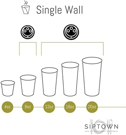 Paper Cups 8 oz 200 Pack for Coffee & Tea 8 oz Made in USA | Bulk 200 Count for Home, Office, Restaurants & Parties | Recyclable Disposable 8 Ounce To-Go Cups for Hot Drinks