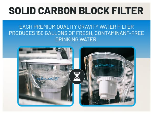 Epic Water Filters Pure Filter Pitchers for Drinking Water, 10 Cup 150 Gallon Filter, Tritan BPA Free, Removes Fluoride, Chlorine, Lead, Forever Chemicals