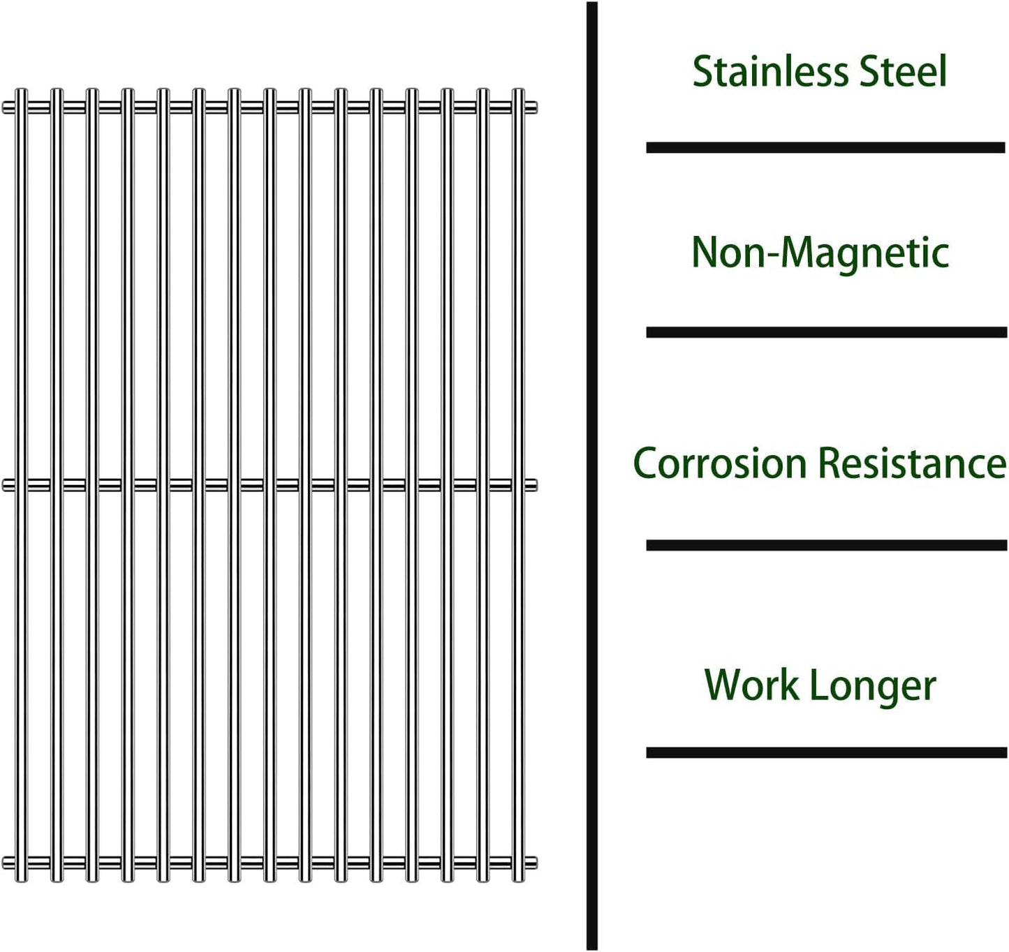 BBQ Grill Grates Parts for Vermont Castings Grill CF9030, VC3050, VCS3505, VCS3505BI, VCS3506, VM400, VM400XBP, VM406, ProChef 34402, Kenmore Grills,Stainless Steel Grid Accessories Replacement