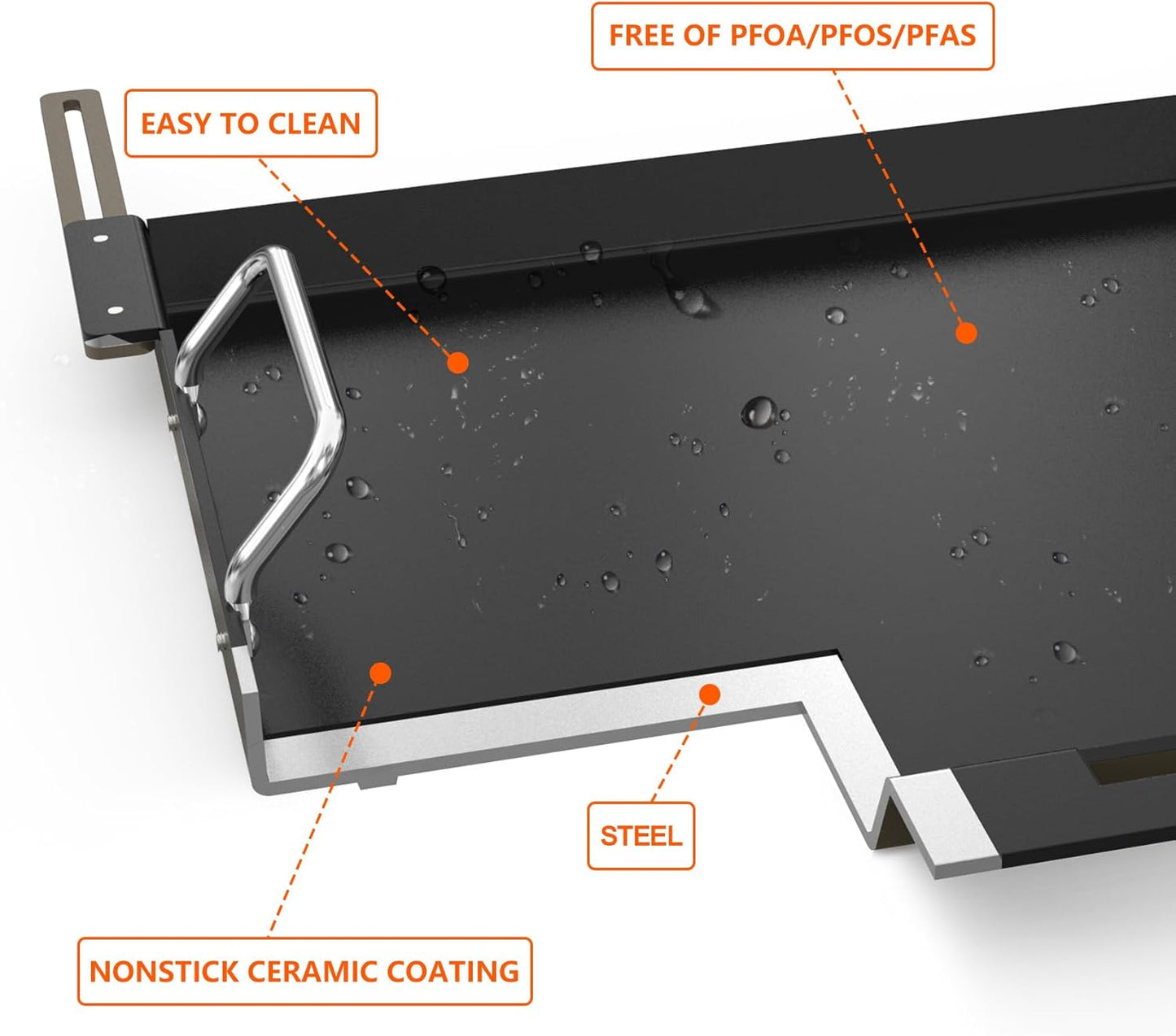Stanbroil Full Size Griddle Insert for Most 4-Burner Gas Grill Universal Flat Top Grill Griddle for Weber, Royal Gourmet, Cuisinart, Char-Broil, Nexgrill, Napoleon, Dyna-Glo, Monument Grills and More
