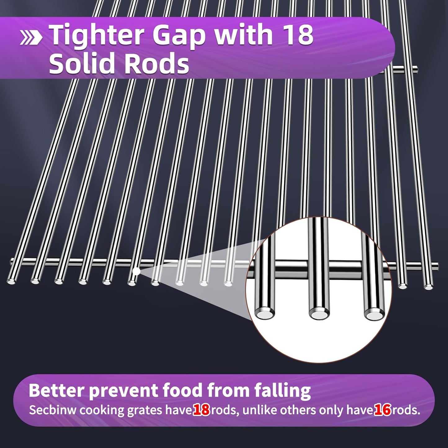 Stainless Steel 7524 Grill Grates for Weber Genesis E310 E320 E330 S330 EP-310 with 7620 Flavorizer Bars and 7622 Heat Deflector 19.5” Grill Replacement Parts for Weber 300 Series 7528, 7621