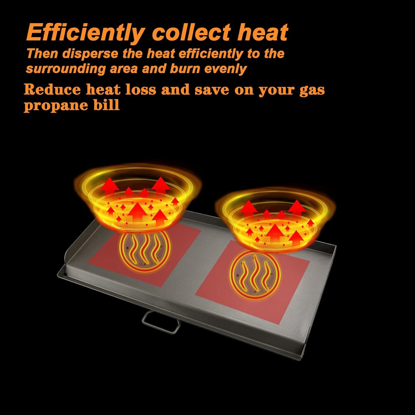 Griddle for Camp Chef 2 Burner Stove, Flat Top Griddle fits Camp Chef Accessories, 14 x 32'' Outdoor Cooking Systems