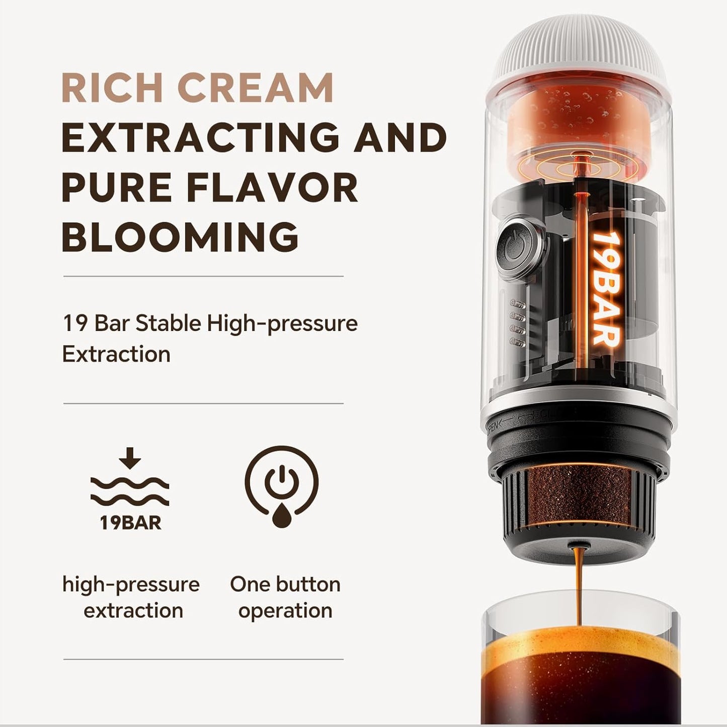 Rich Crema Portable Electric Espresso Coffee Maker, Fast self-heating 2 IN 1 Extraction System Espresso Machine, Support Ground Coffee and NS capsule, for Travel、Car、Hiking、Climbing（White）