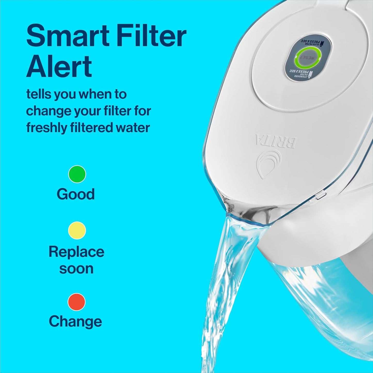 Brita Metro Water Filter Pitcher with SmartLight Change Indicator, BPA-Free, Replaces 1,800 Plastic Water Bottles a Year, Lasts Two Months, Includes 1 Filter, Small - 6-Cup Capacity, White
