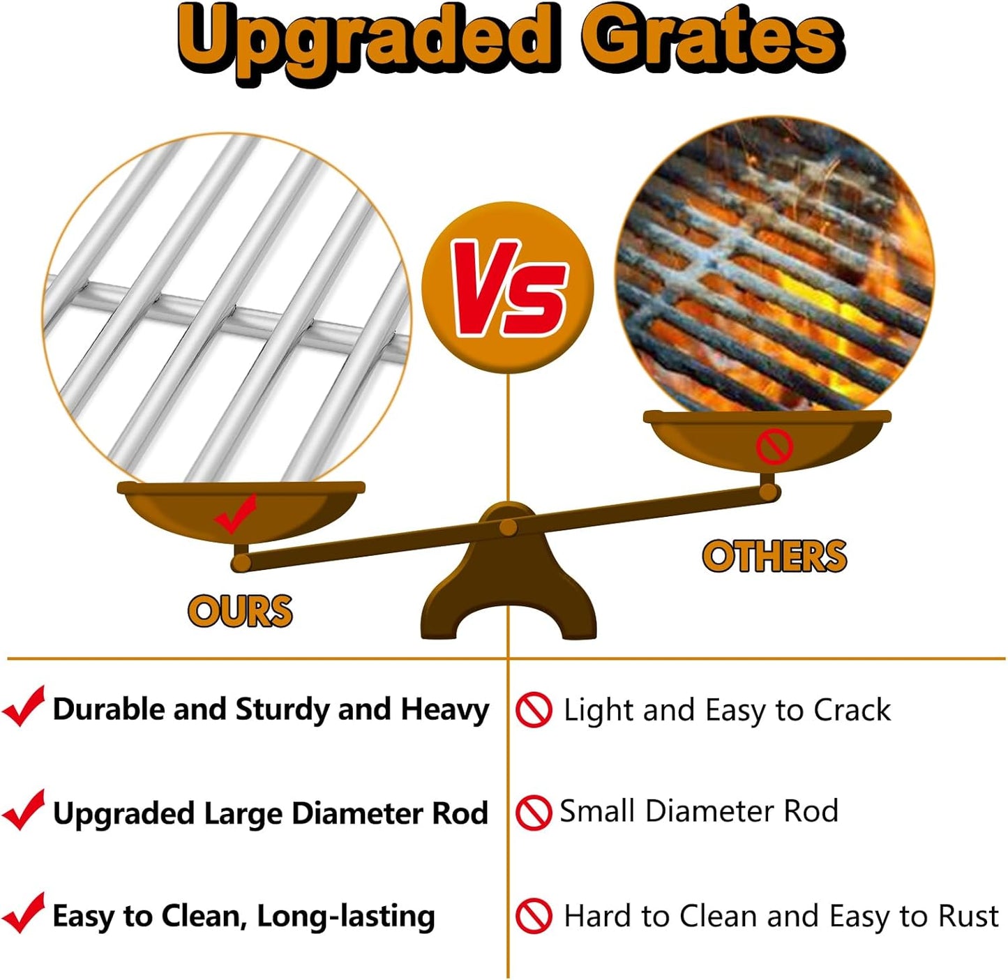 740-0781 Grates Grill Replacement Parts for Kitchenaid 6 Burner Grill Parts 720-0856V 730-0856V 5 Burner 720-0856 750-0781 740-0781 Sam's Club 730-0856 Stainless Steel Grill Grates Cooking Grids