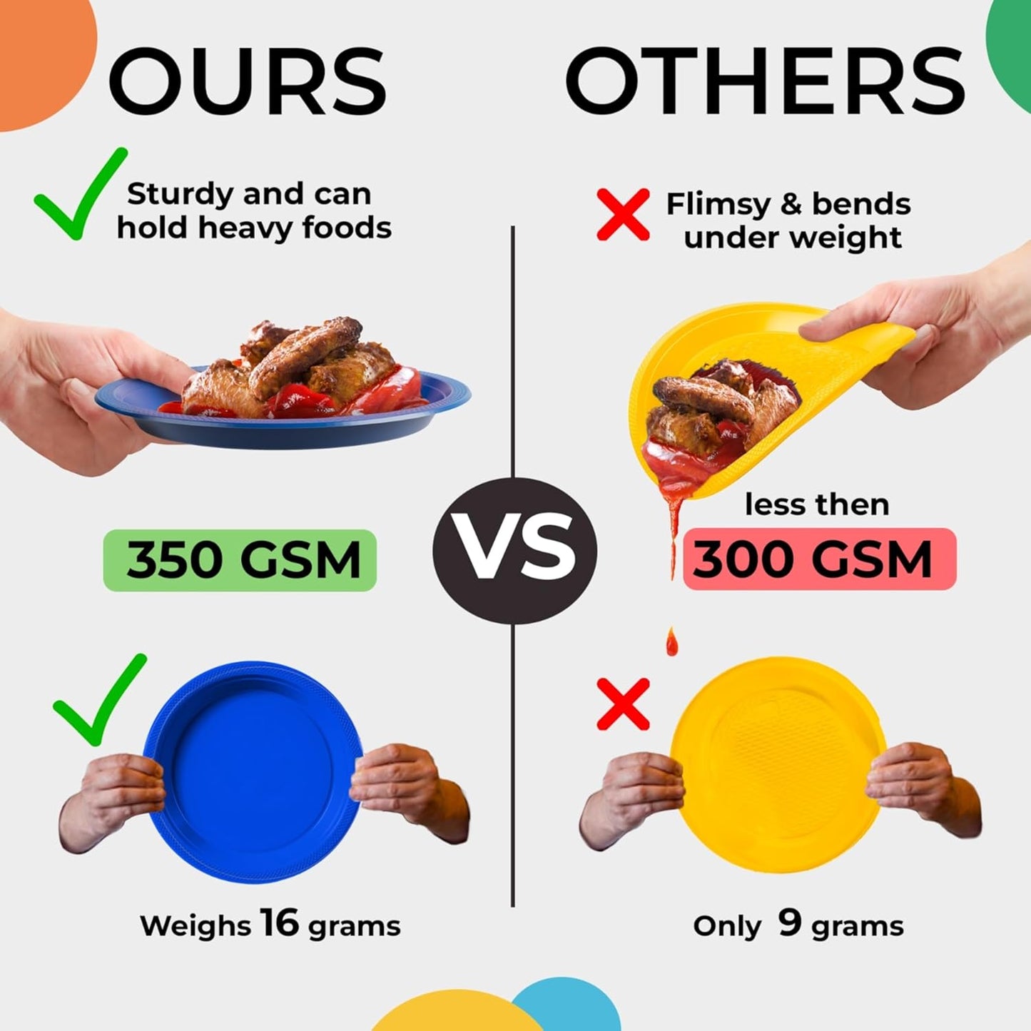 Exquisite Party Solids Hot Pink Plastic Plates For Party 10" Hot Pink Disposable Plates Heavy Duty Supplies 100 Pcs Plastic Dinnerware Sets Heavy Duty 350 GSM Disposable Dinnerware Set