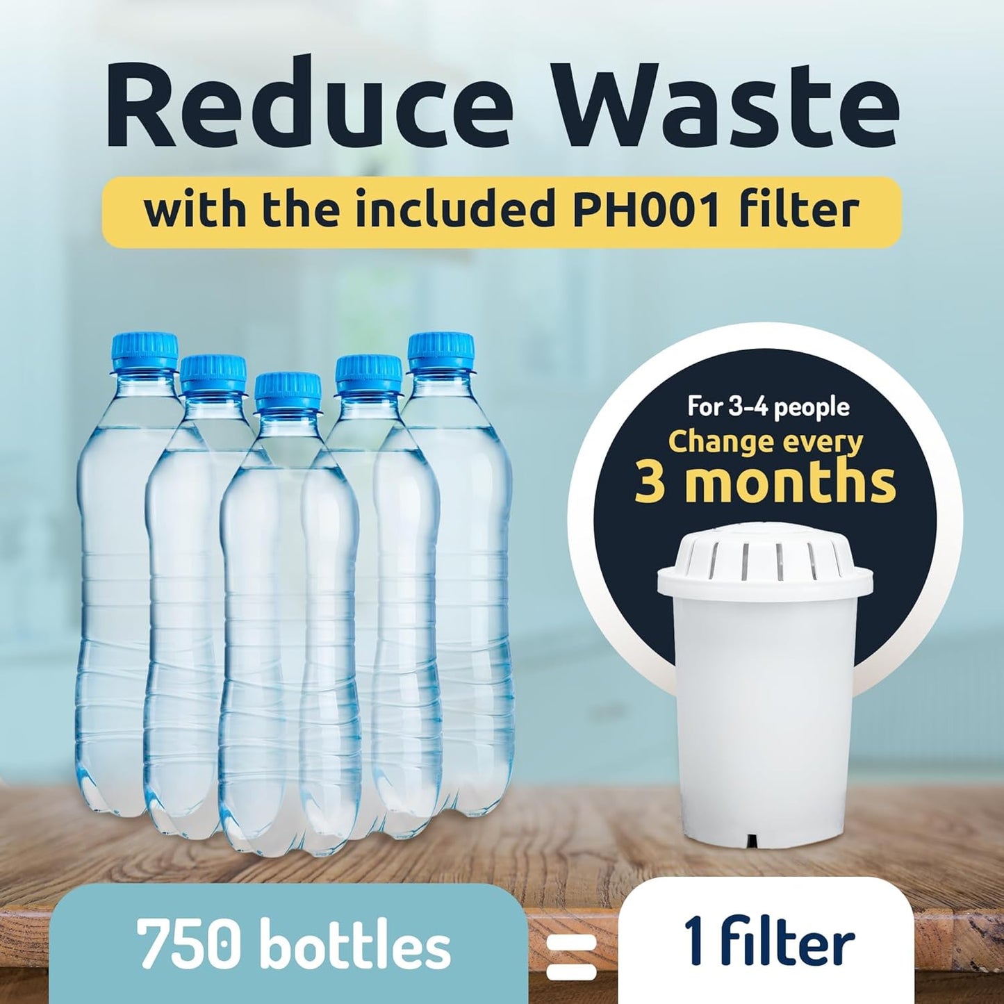 pH Recharge Glass Alkaline Water Filter Dispenser - Countertop Water Filter System - Purifier Pitcher for Home and Office - High pH Pure Drinking Water Filtration - 8.5L/2.25 Gal