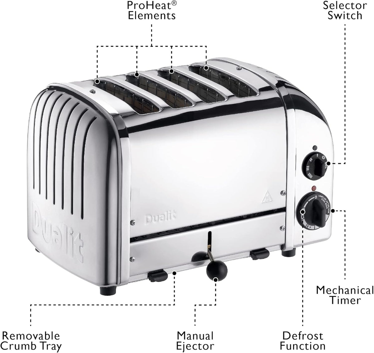 Dualit Classic 4 Slice NewGen Toaster - Stainless Steel - Hand Built i ...