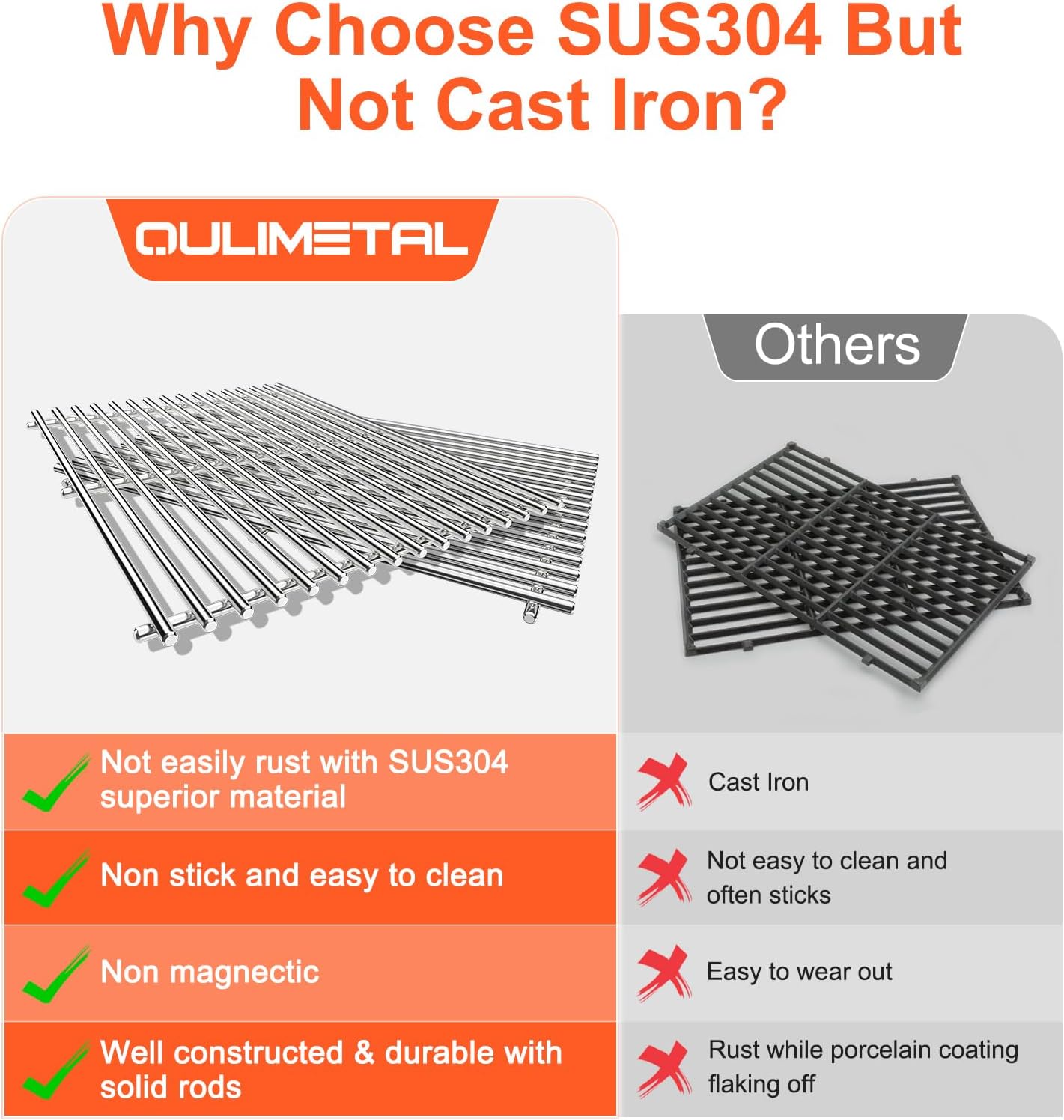 Grill Parts for Weber Genesis Silver B/C, Spirit 300/700, Weber 900 (Side Control), Genesis Gold/Platinum B/C Replacement for Weber 7525 Grates, Weber 7537, 17.5 Grill Grates, 22.5" Flavorizer Bars