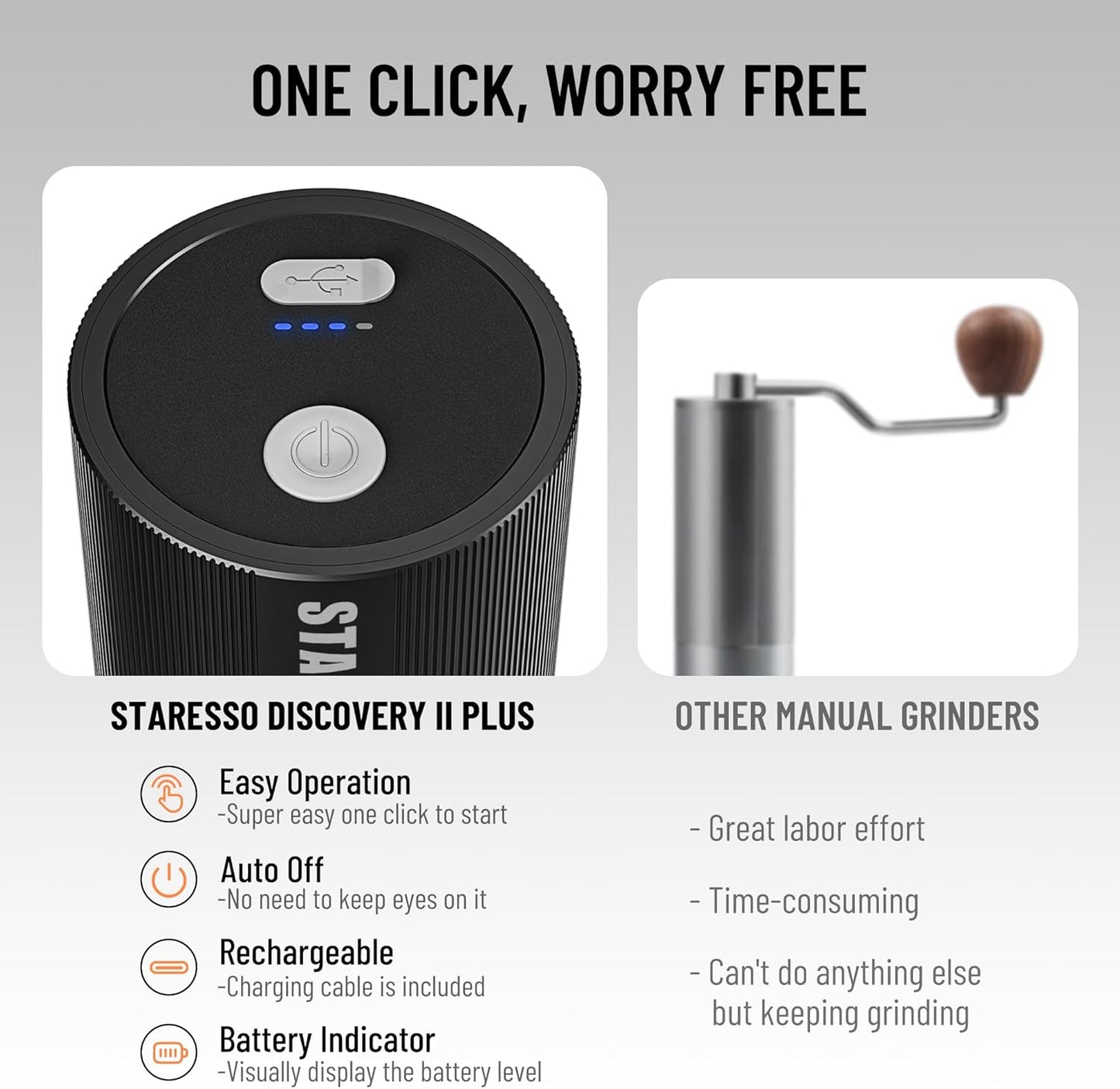 STARESSO Discovery Ⅱ PLUS Portable Electric Coffee Grinder - Low Noise, USB Rechargeable, Adjustable Grind Settings, Easy Cleaning for Espresso, French Press, Pour-Over, Cold Brew