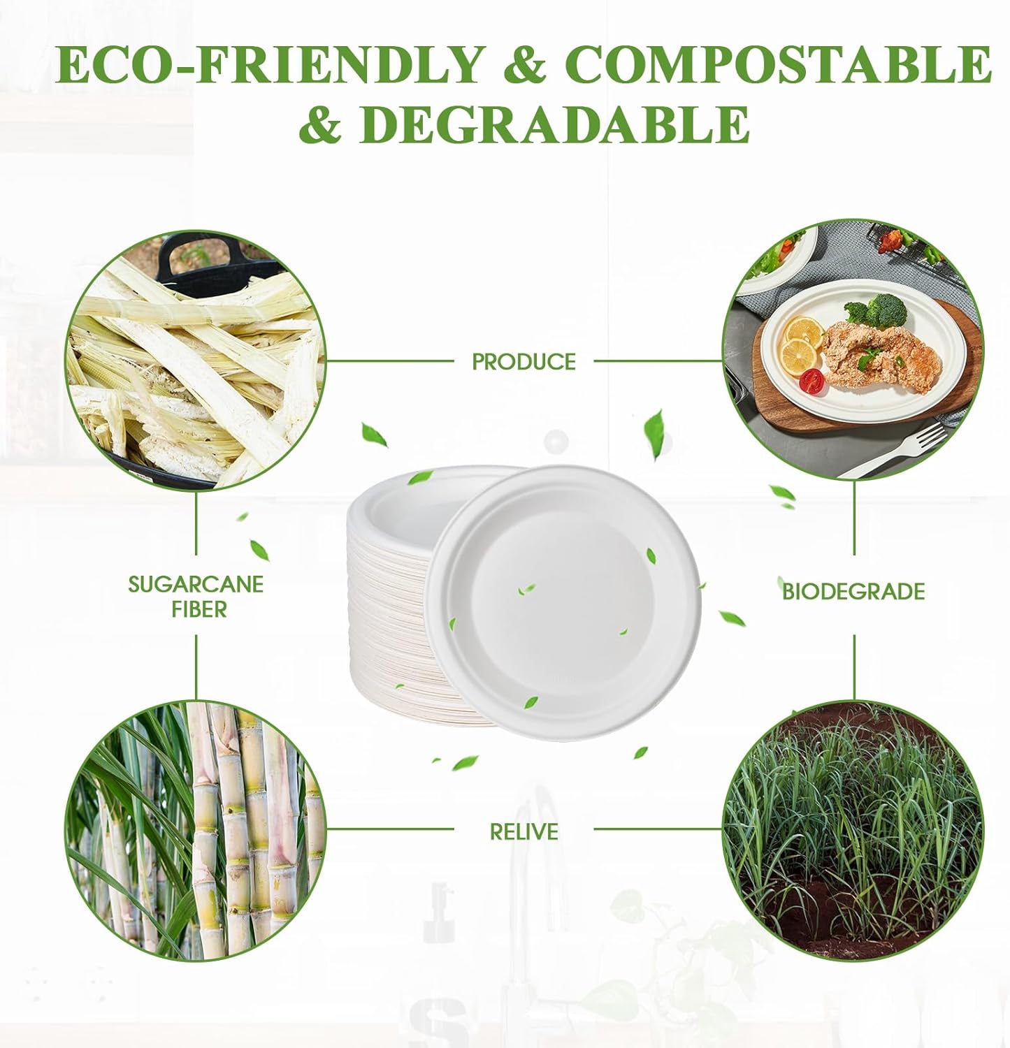 Vplus 125 Pack 6 inch Paper Plates 100% Compostable, Heavy-Duty Disposable Paper Plates Bagasse Natural Biodegradable Eco-Friendly Sugarcane（White）