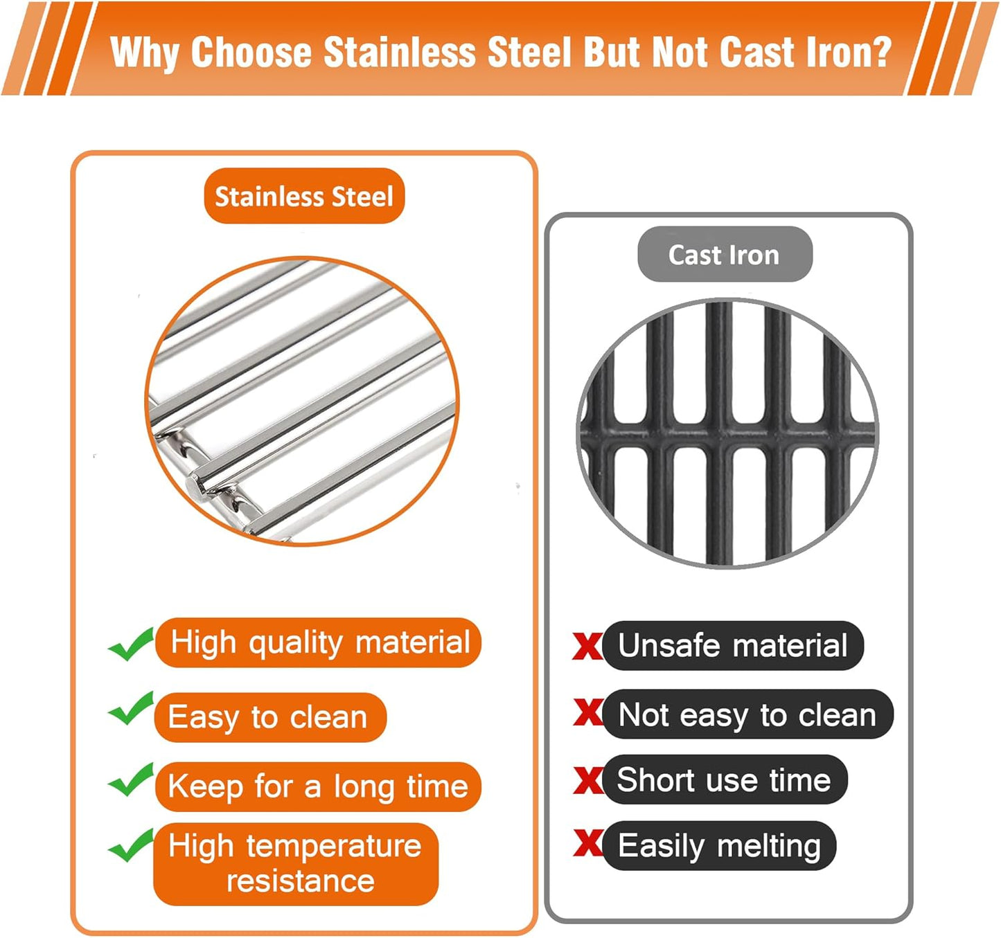 4 Pack Bull BBQ Grill Grate Replacement Parts for Bull 18248 LP, 18249 NG, LP 47628, NG 47629, 57569 NG, 57568 LP, LP 62648, NG 62649 Grill, 19 1/4" x 30"