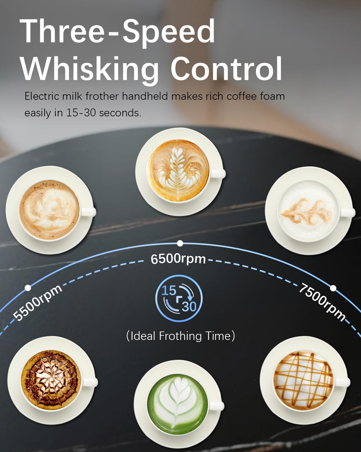 Rechargeable Milk Frother with Stand, Electric Frother Wand Handheld Coffee Foam Maker Detachable Stainless Steel Whisk Drink Mixer Foamer for Latte, Cappuccino, Hot Chocolate, Egg (White)