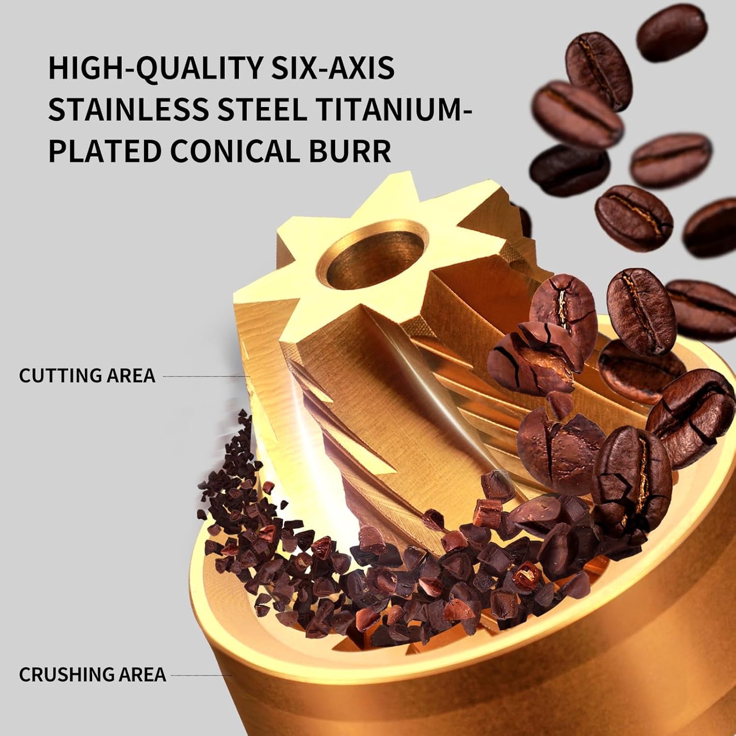 Z3 /Z3pro Coffee Bean Grinder, Hand Grinder with 6-Core CNC Stainless Steel Conical Burr,Double Bearing Positioning for Espresso,Pour Over,FrenchPress,Moka,Americano (Gray, Z3PRO)