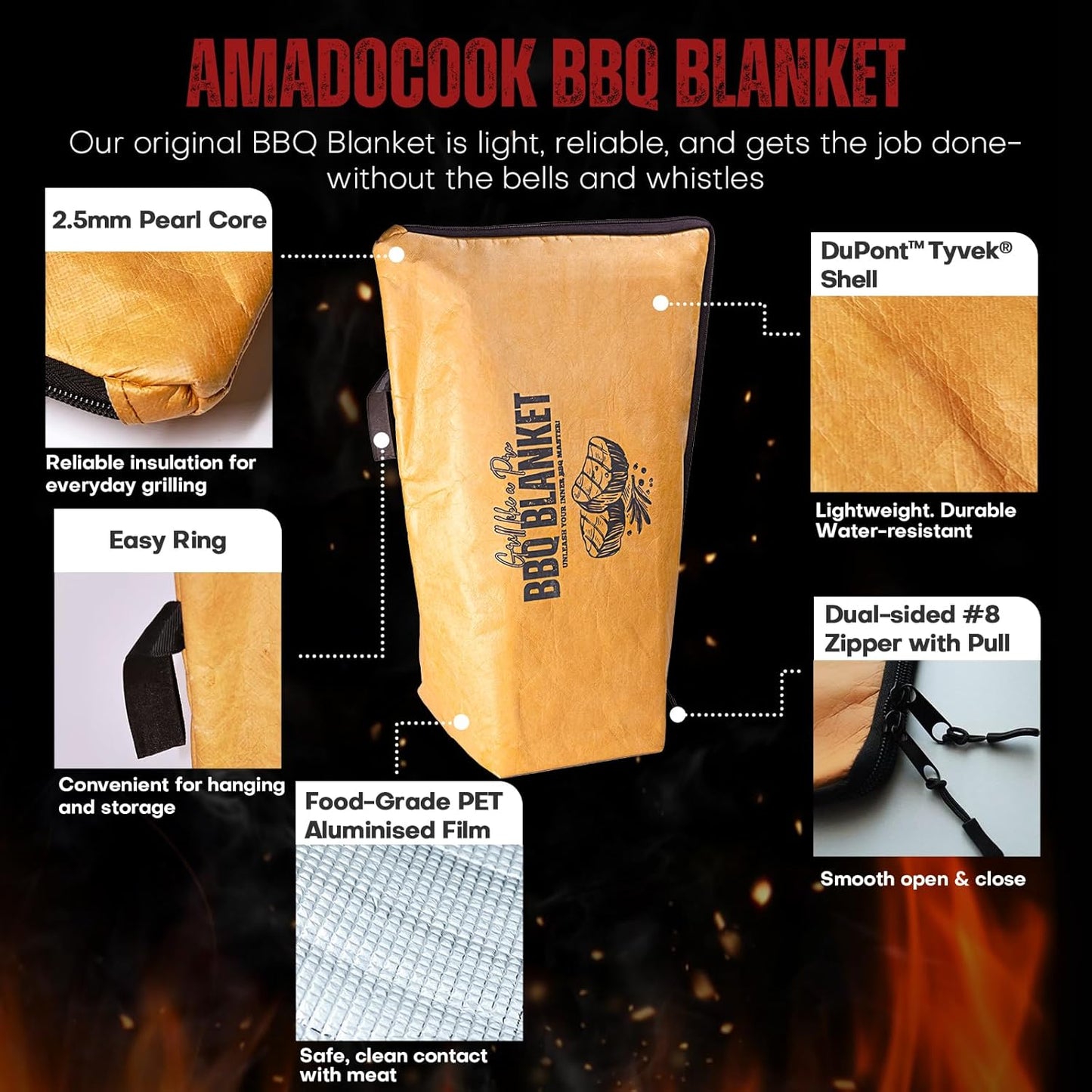 AMADOCOOK™ BBQ Blanket for Resting Meat - Reusable Insulated Meat Resting Bag for Moisture Retention and Tender BBQ - Heavy-Duty with Wide Mouth for Large Brisket, Turkey (21"Original) (21" Original)