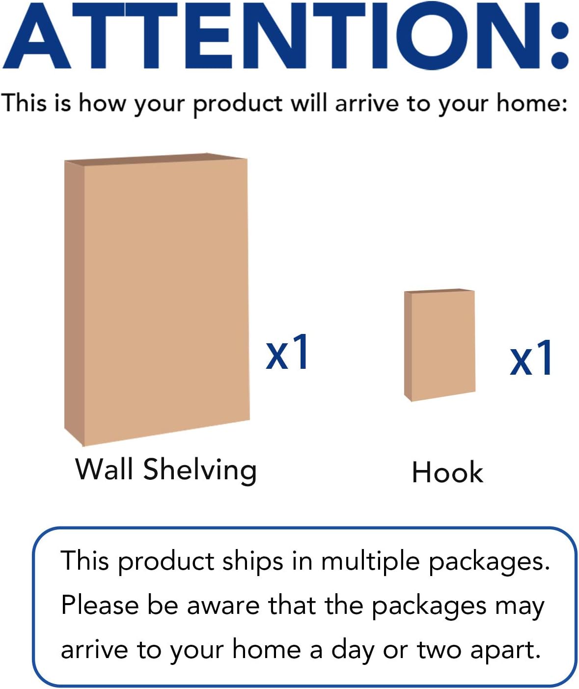 FLEXIMOUNTS 2-Pack 2x6ft Garage Shelving with Hooks 24-inch-by-72-inch Wall Shelf Garage Storage Rack Floating Shelves, White