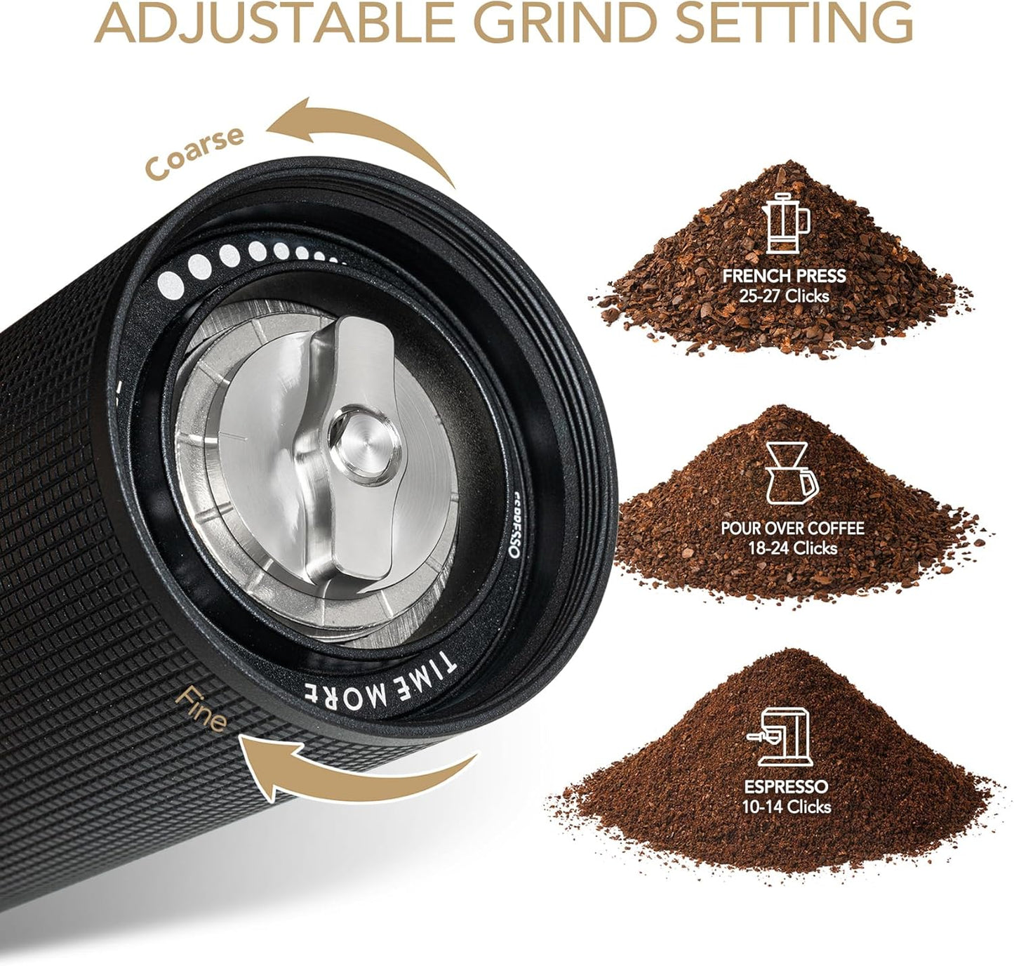 TIMEMORE Chestnut C2S Manual Coffee Grinder Capacity 25g with CNC Stainless Steel Conical Burr, Internal Adjustable Setting, Double Bearing Positioning, French Press Coffee for Hand Grinder