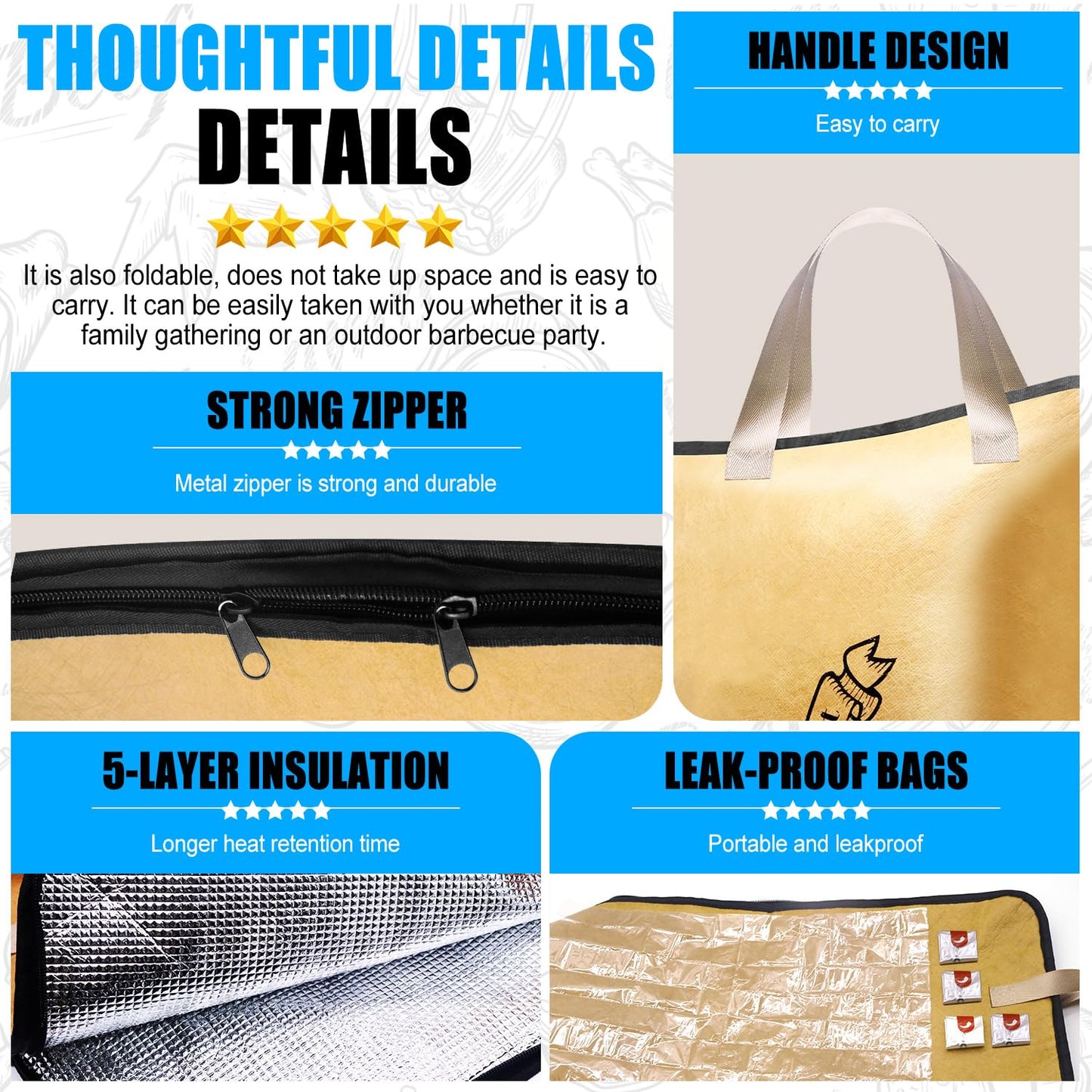 BBQ Blanket for Resting Meat,Design in USA- Meat Resting Bag for BBQ Grill & Smoking - Insulated Waterproof Reusable Thermal Blanket for Turkey, Beef, Pork Ribs - Gift for Men