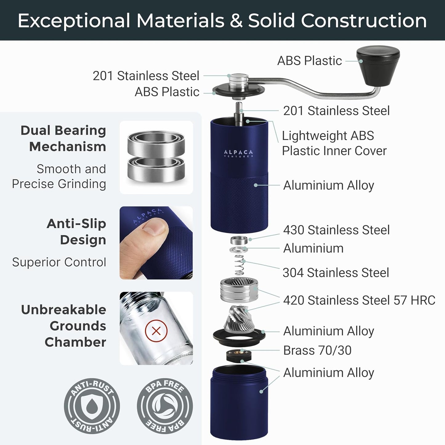 Manual Coffee Grinder by Alpaca Ventures - Stainless Steel Conical Burr Coffee Grinder Manual with Adjustable Setting Double Bearing Hand Espresso Grinder Perfect for Home, Office and Camping