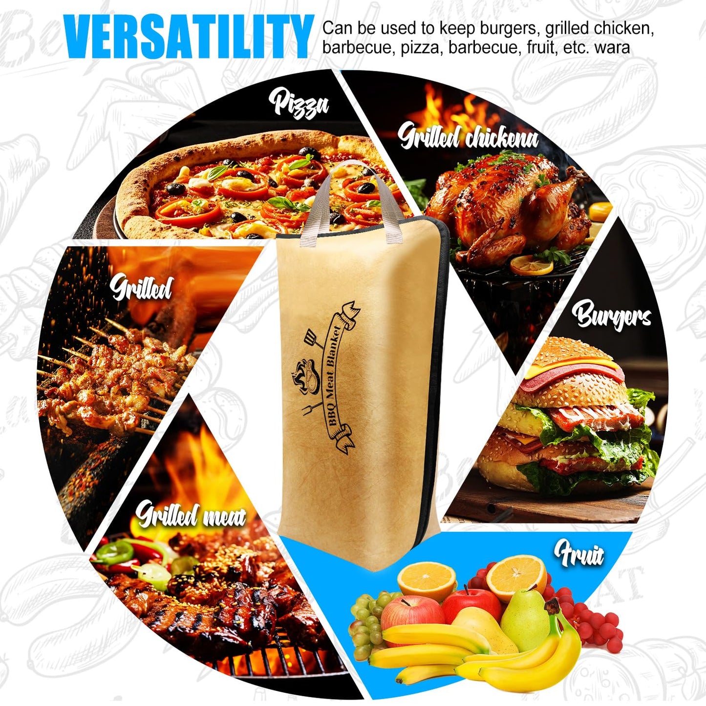 BBQ Blanket for Resting Meat,Design in USA- Meat Resting Bag for BBQ Grill & Smoking - Insulated Waterproof Reusable Thermal Blanket for Turkey, Beef, Pork Ribs - Gift for Men